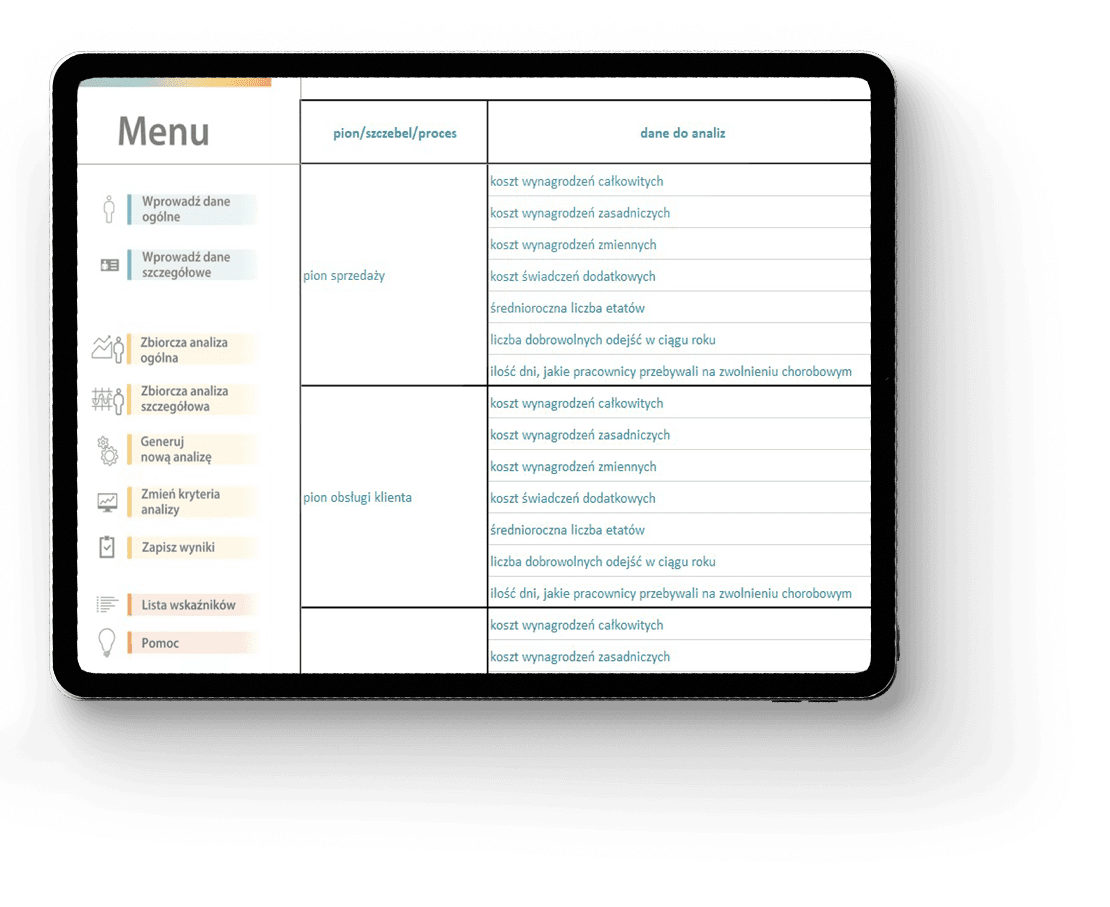 Compensation Assessment Tool