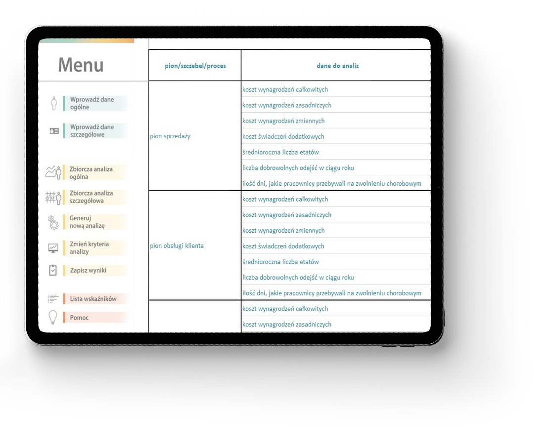 Compensation Assessment Tool